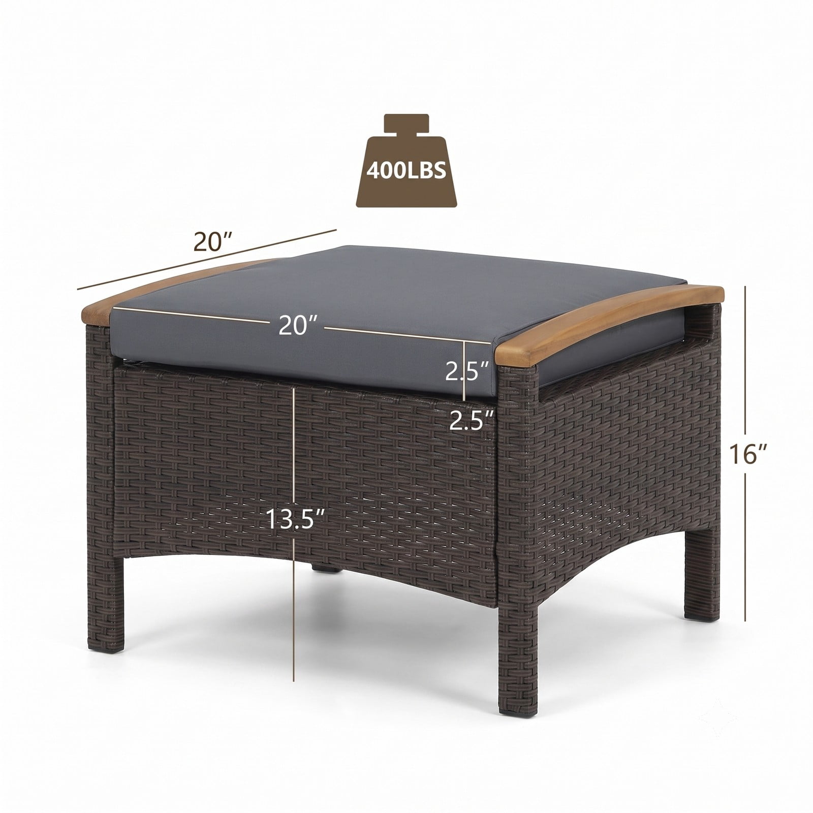 Furnibear Set of 2 Fade-Resistant PE Wicker Patio Ottomans with Cushions and Wood Handles for Outdoor Foot Rest and Extra Seating, Gray