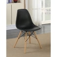 thumbnail image 1 of Furniture of America Ashton Plastic Dining Side Chair in Black (Set of 2), 1 of 2
