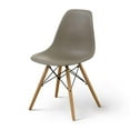 thumbnail image 1 of Furniture of America Ashton Plastic Dining Side Chair in Light Brown (Set of 2), 1 of 3