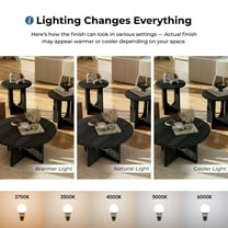 Furniture of America Carmel Modern Solid Wood 3-Piece Round Coffee Table Set, Gray