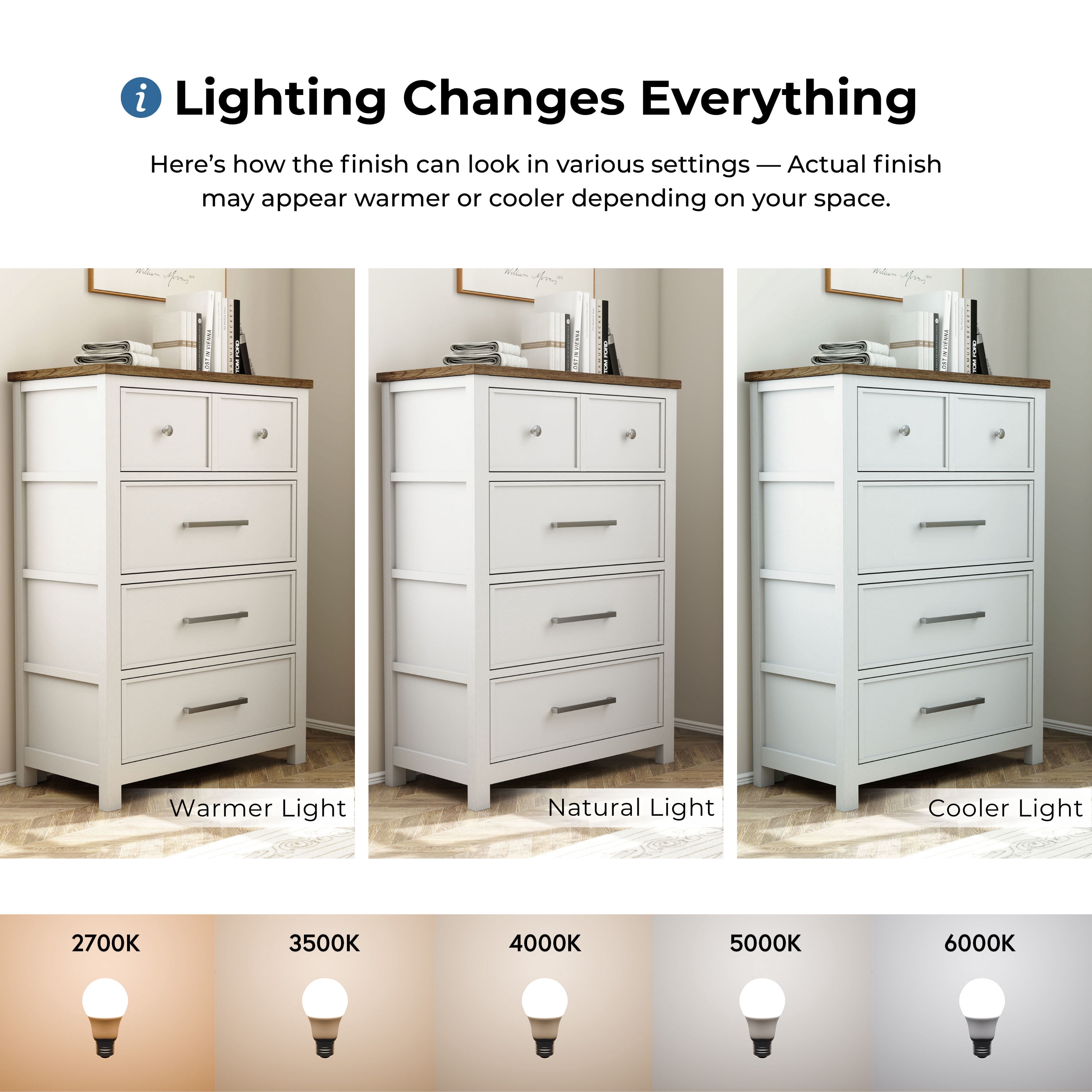 Furniture of America Yvara Modern 4-Drawer Vertical Dresser, White