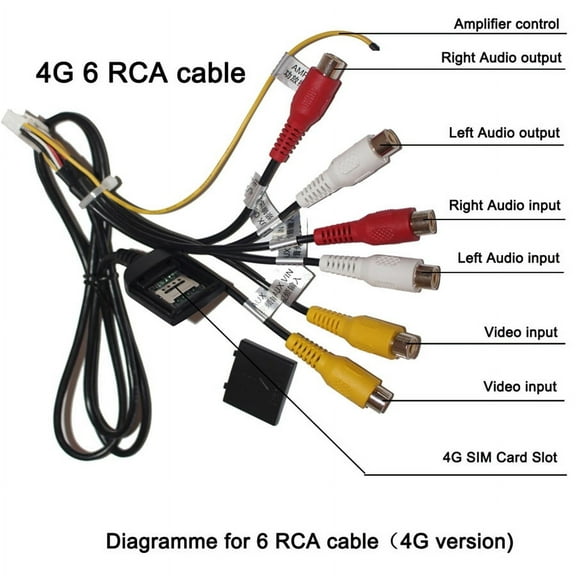 Furulu 20-pin Extended Interface RCA AUX-IN/OUT Cable With SIM Slot For Android Head Unit Stereo