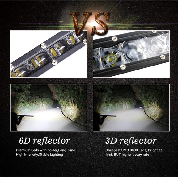 Furulu 20inch 180W Slim Single Row 6D Spot Beam Off-Road LED Work Light Bar Waterproof