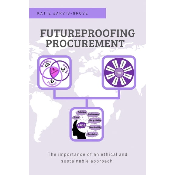 Futureproofing Procurement: The Importance of an Ethical and Sustainable Approach, (Paperback)
