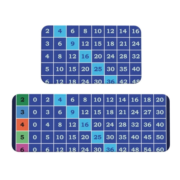 Fuzoiu Multiplication Table Print Kitchen Floor Mat 2 Sets,Kitchen Rugs and Mats,,Non Skid Waterproof Kitchen Floor Mat for Kitchen,Home Office,Sink,Laundry