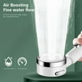 thumbnail image 1 of Fwttom Shower Head with Handheld, 3 Spray Modes High Pressure Shower Heads, Bathroom Accessories for Home, Gym, Spa & Hotel Bath, White, 1 of 9
