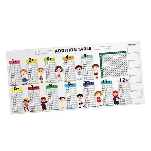 Fzaqwen Math Learning Tool ,Educational Math Poster, Wall Decor, Educational Table Chart Addition Chart