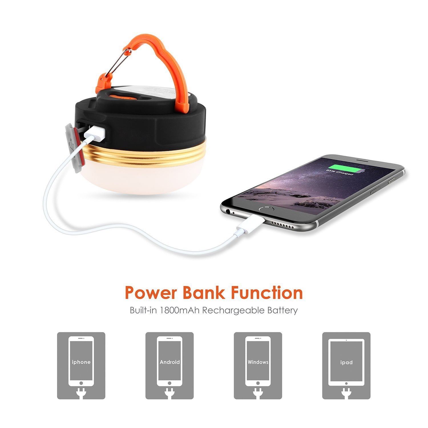 G&F 180 Lumens Rechargeable Camping Lantern, Bright Battery Powered Night Light, White Tent Light