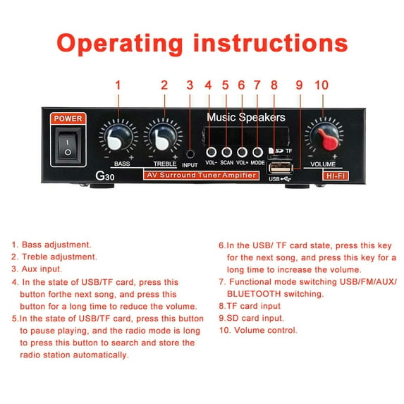 G30 Iron FM Radio HIFI MP3 Portable Sound Power Wireless Dual Channel Home Theater Digital Stereo Amplifier System