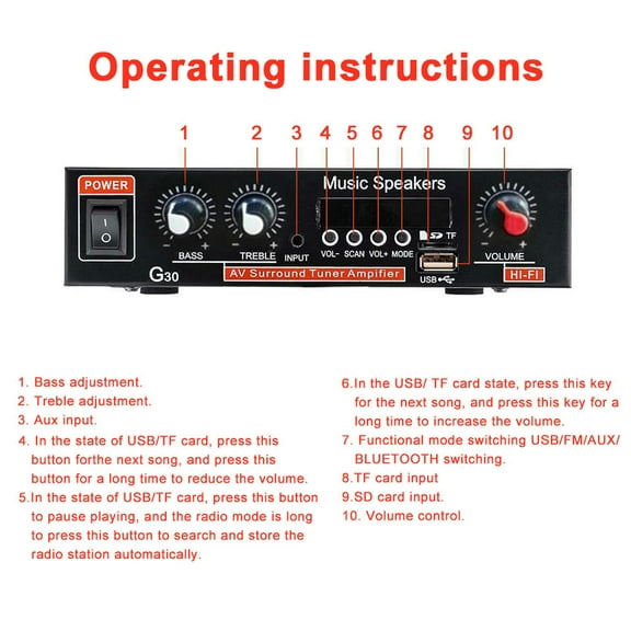 G30 Iron FM Radio HIFI MP3 Portable Sound Power Wireless Dual Channel Home Theater Digital Stereo Amplifier System