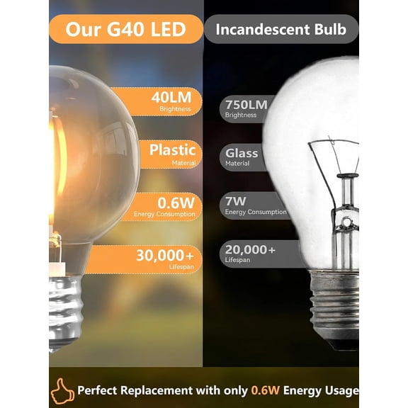 G40 LED Replacement Light Bulbs,25 Pack E12 Screw Base Clear Globe Bulbs for Outdoor String Lights,0.6W Shatterproof Dimmable Light Bulbs for Indoor Outdoor Patio Decor,Warm White