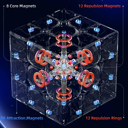 GAN13 Maglev 3x3 Magnetic Speed Cube with Levitation Racing Technology