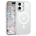 thumbnail image 1 of GAOBAO Magnetic for iPhone 17 Case, Compatible with MagSafe, Translucent Matte Shockproof Protective Cover, 1 of 8