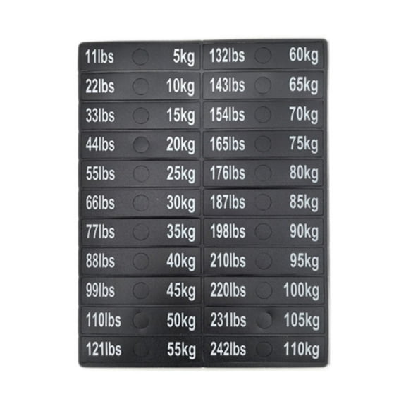 GARENDE Circuit Breaker Label Sticker Number Stickers Strength Training Sporting Goods Resistance Trainers Weight Stack Labels Decals 9cmx2cm