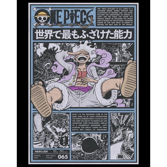 GATEGOO Poster One Piece Gear 5 Poster | Luffy Awakening Anime Wall Art | Manga Style Print | Otaku Room Decor | Anime Gift 8X12, UNFRAMED