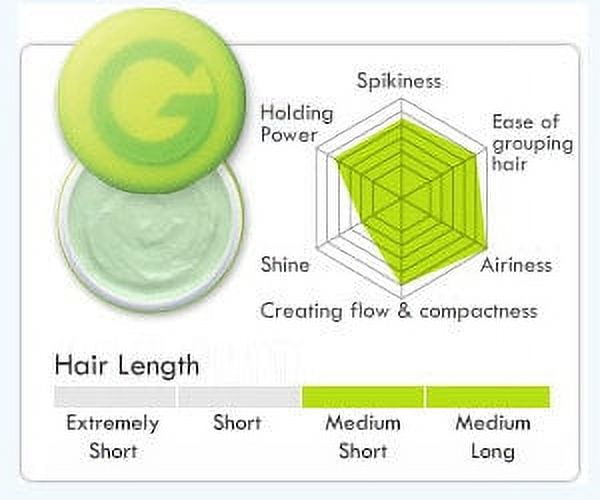 GATSBY MOVING RUBBER AIR RISE Hair Wax, 80g/2.8oz