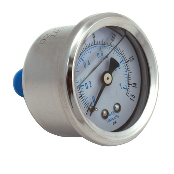 GAUGE