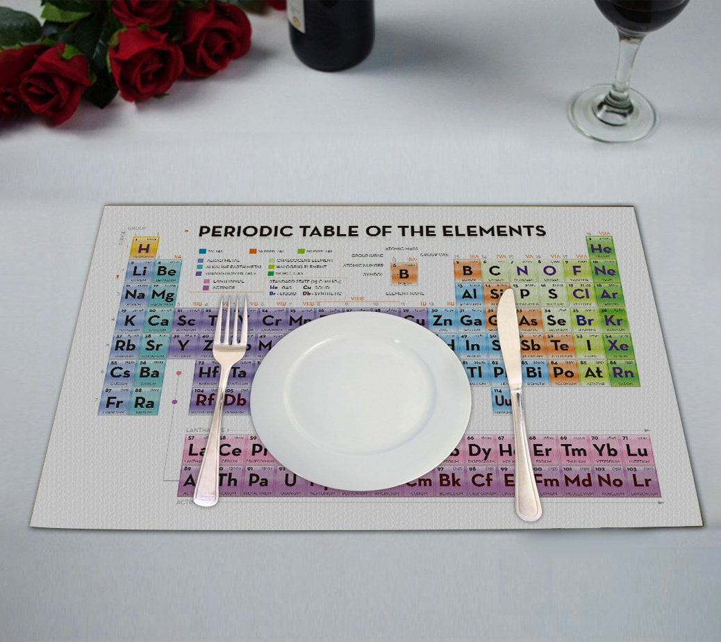 GCKG Educational Placemat, Periodic Table of the Elements for Smart Adults and Children Placemat
