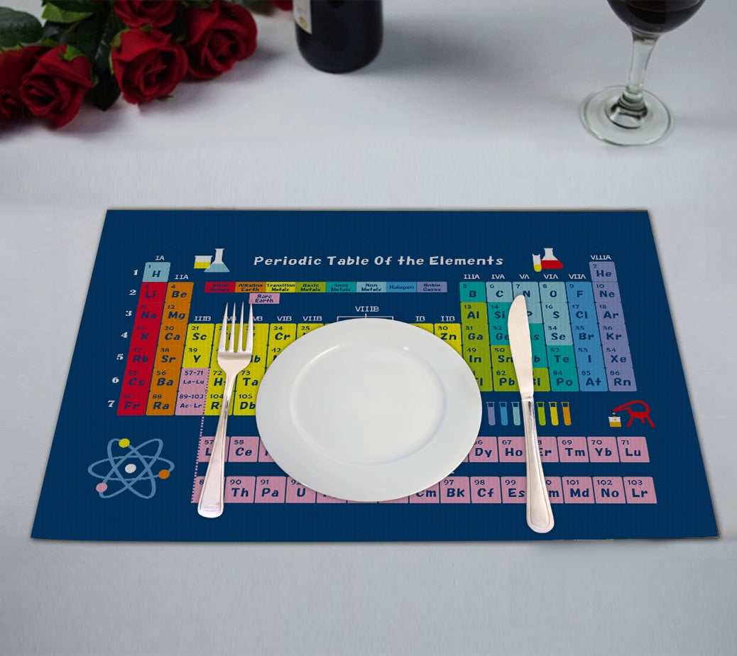 GCKG Periodic Table of Chemical Elements Table Placemat 12x18 Inch Set ...