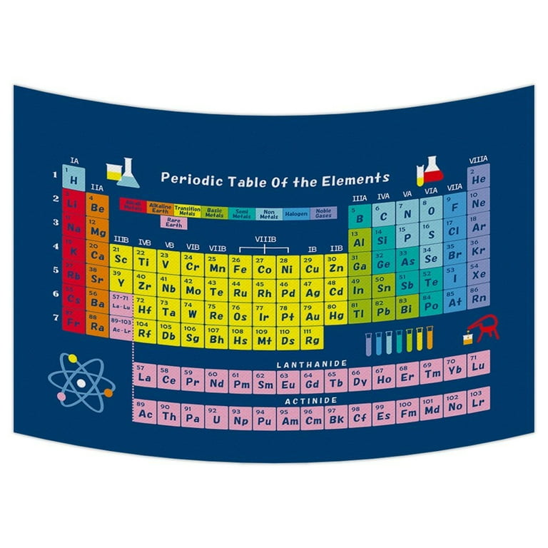 GCKG Periodic Table of Chemical Elements Tapestry Wall Hanging Wall Art Dorm Decor Wall Tapestries Size 90x60 inches Walmart