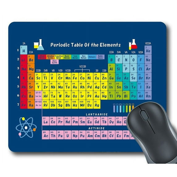 GCKG Periodic Table of Elements Mouse Pad Personalized Unique Rectangle Gaming Mousepad 9.84"(L) x 7.87"(W)