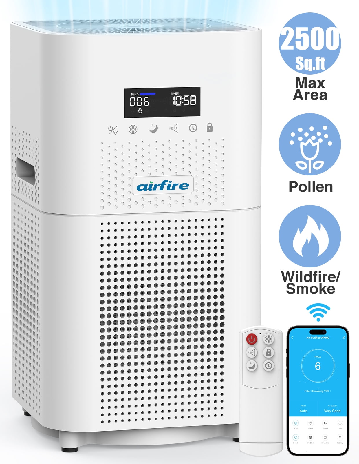 Smart Wifi HEPA Air Purifier for Large Rooms up to 2500 Sq.ft, Air Purifiers for Pet Dander&Odor, Dust, Pollen, Wildfire/Smoke, AP402, White