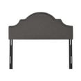 thumbnail image 1 of GDF Studio Lenne Fabric Queen/Full Headboard, Grey, 1 of 9
