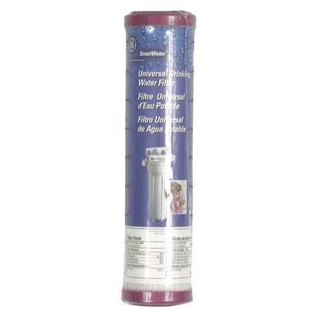 GE FXUTC Water Filter