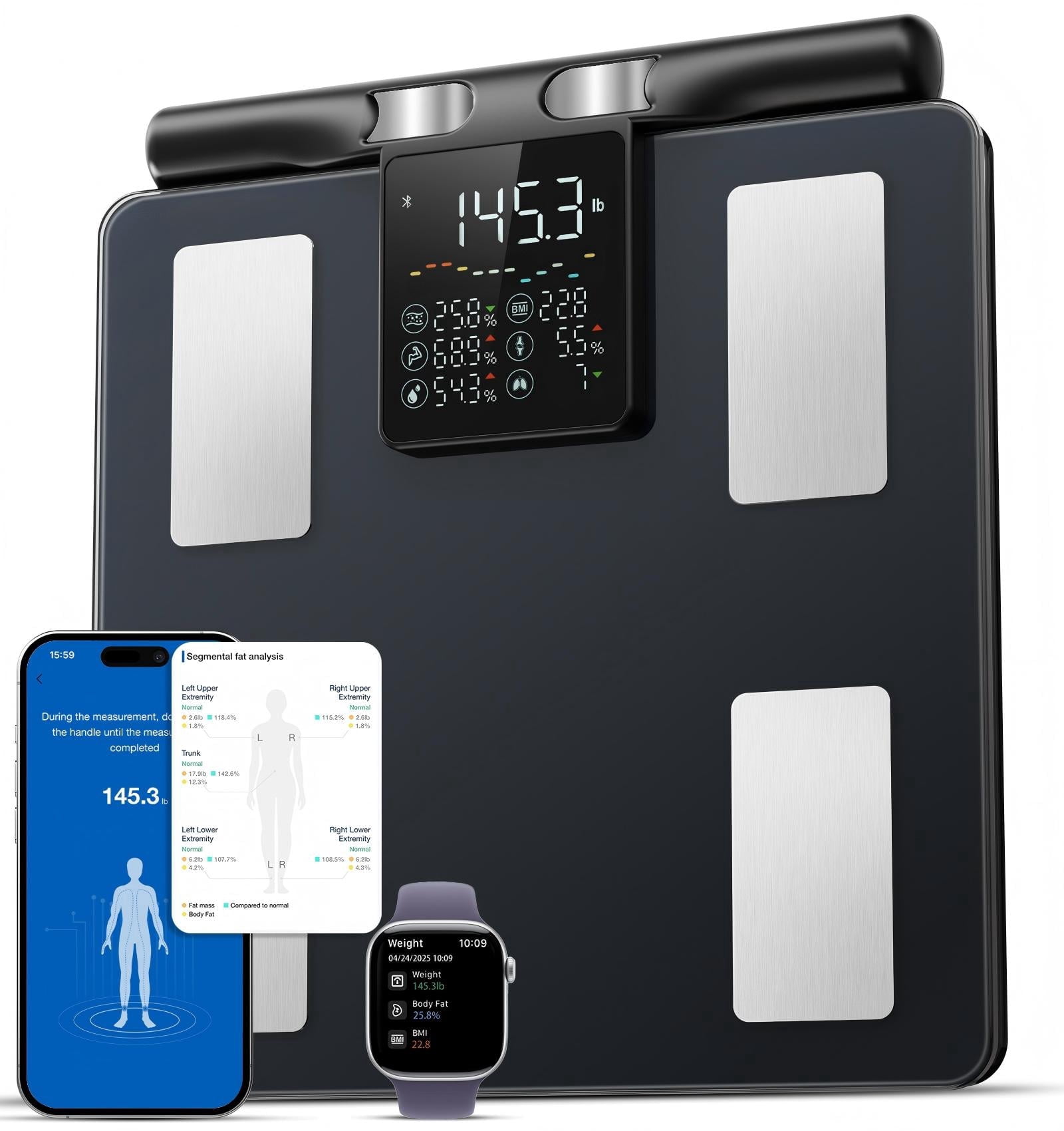Inbody Body Composition