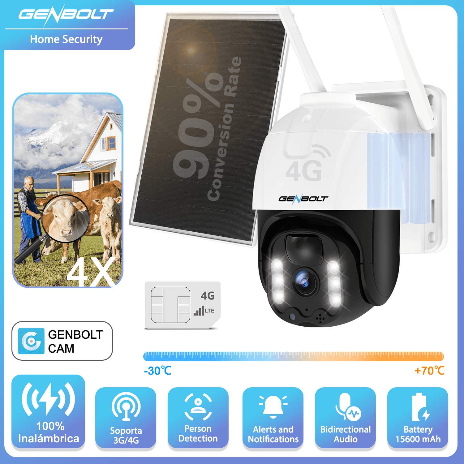 GENBOLT 4G LTE Cellular Solar Security Camera Outdoor Wireless, 8W 15600mAh Surveillance Camera No WiFi, PTZ IP System with SIM Card, PIR Siren Alarm