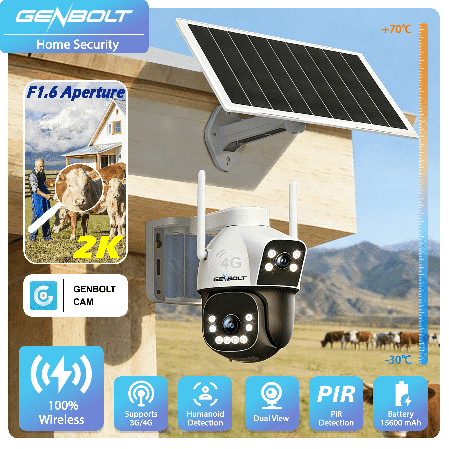 GENBOLT 3G/4G LTE Cellular Solar Security Camera Outdoor Wireless No WiFi Dual Lens 15600mAh Battery Powered Surveillance Camera with SIM Card