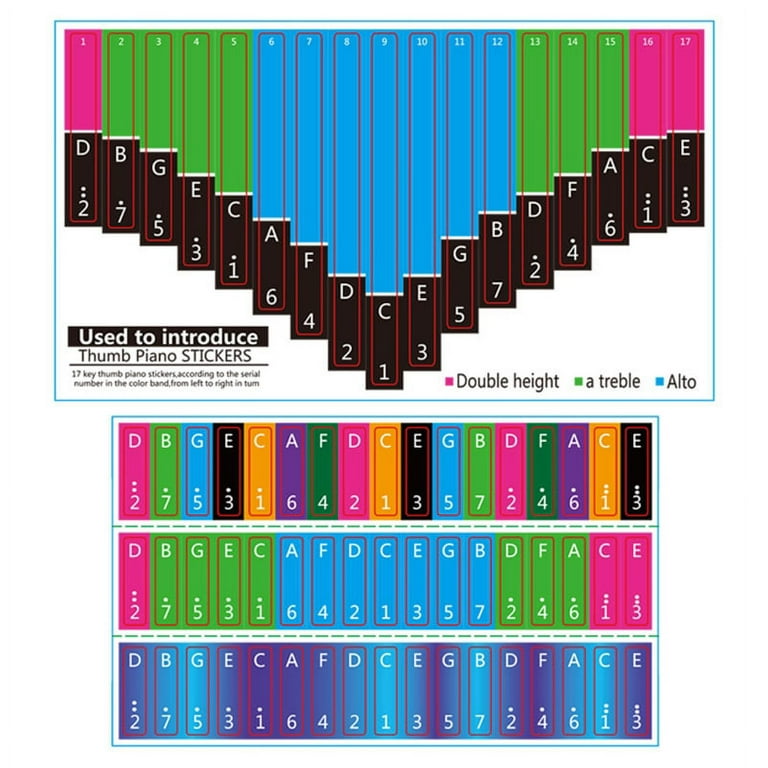 Kalimba keys 2024 for beginners