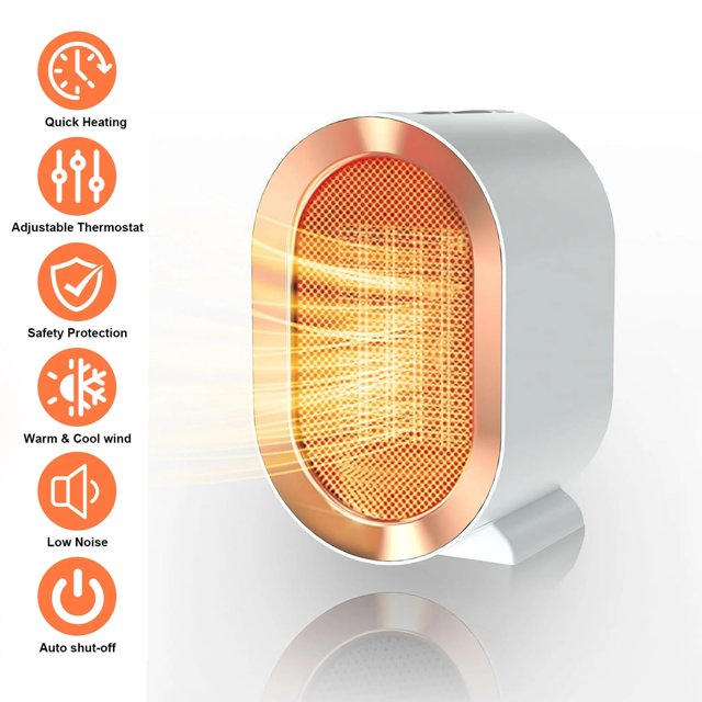 GENREEN Space Heater Lndoor,Electric Space Heater,1200W Energy