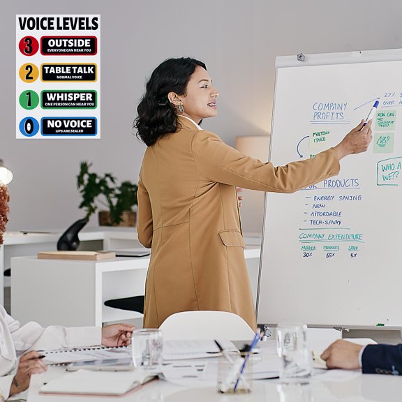 GETAJGHSD Classroom Voice Signs Multi-colored PVC Wall Decor for Libraries 1Pcs