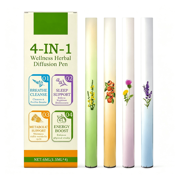 GEWIKK Herbal Diffuser Pen-Botanical Fragrance Stick Set,Plant-Based Mullein,Thyme&Mint Botanical Scent,Natural Herbal Diffuser Pen
