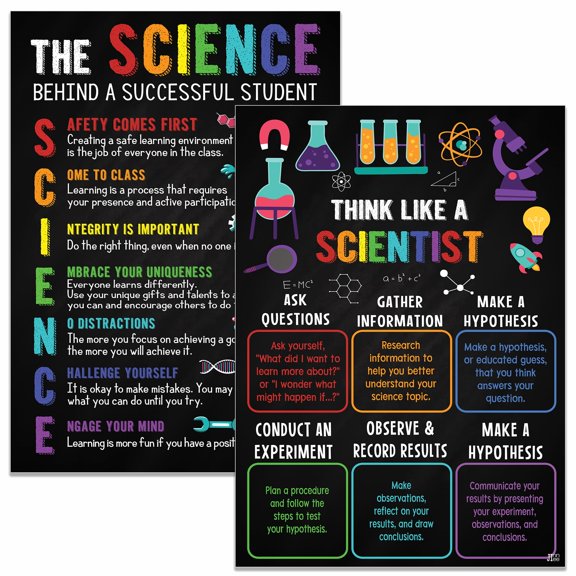 Science Class Rules Poster Set 11x17 Inch Durable Classroom Decor
