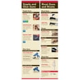 thumbnail image 1 of GFX DS05-0030-S11-R27 Fastening Tools Pop Kit, 1 of 1
