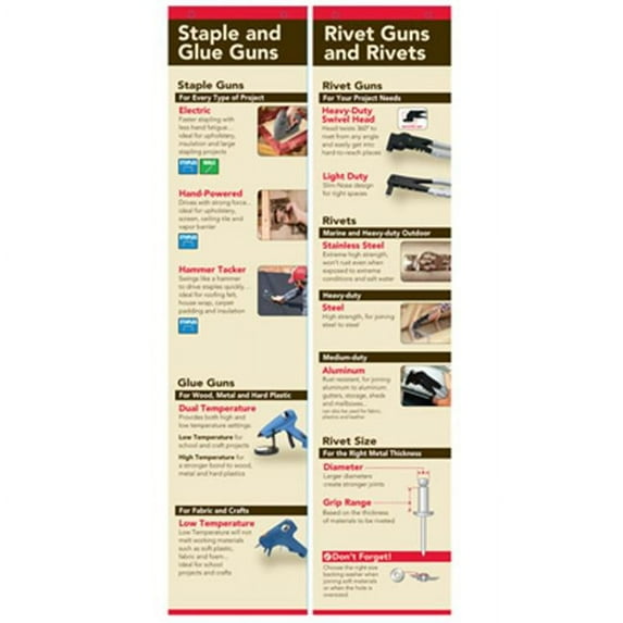 GFX DS05-0030-S11-R27 Fastening Tools Pop Kit