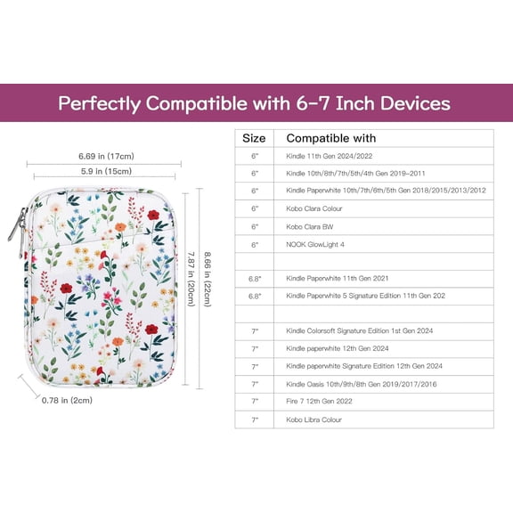 GHDSEEDEHG-6-7 Inch Protective Sleeve Carrying Case for 7" Kindle Paperwhite and Kindle Colorsoft Signature Edition, 6" Kindle, 6" Kobo Clara BW/Colour, 7" Kobo Libra Colour/E-Reader,Blooming Bouquet