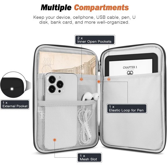 GHDSEEDEHG-6-7" eReader Sleeve Bag for 7" ereader Colorsoft Signature Edition, All-New 6" ereader 11th Gen 2022/10th Gen 2019/8th Gen 2016, 6.8" ereader Paperwhite 11th/10th Gen 2021/2018, Black