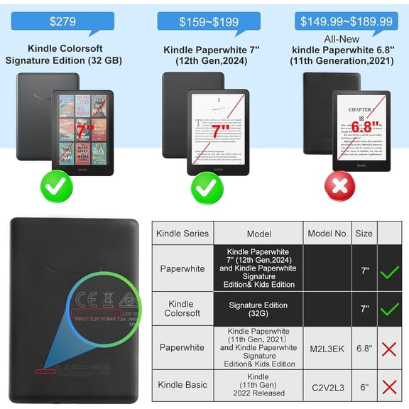 GHDSEEDEHG-Case for 7" Ereader - New PU Leather Cover and Clear Soft Silicone Back Cover with Auto Sleep Wake Feature