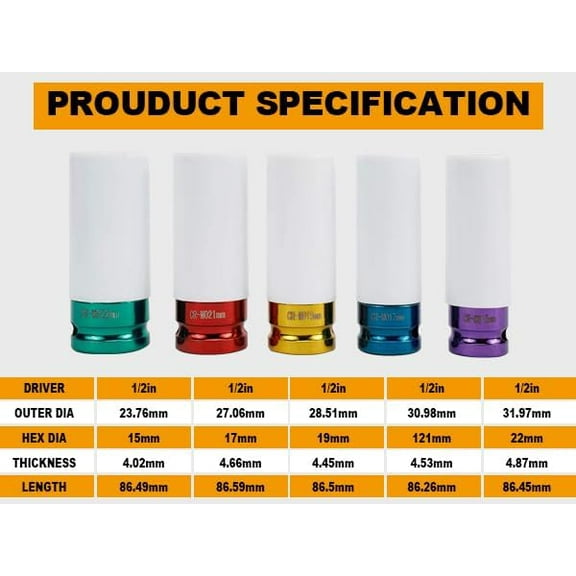 GHRTGR-1/2in Impact Drive Lug Nut Socket 5pcs Set Non-Marring Impact Lug Nut Socket with Protective Sleeves, Thin-Walled Wheel Rim Protectors Tool 15mm 17mm 19mm 21mm 22 mm