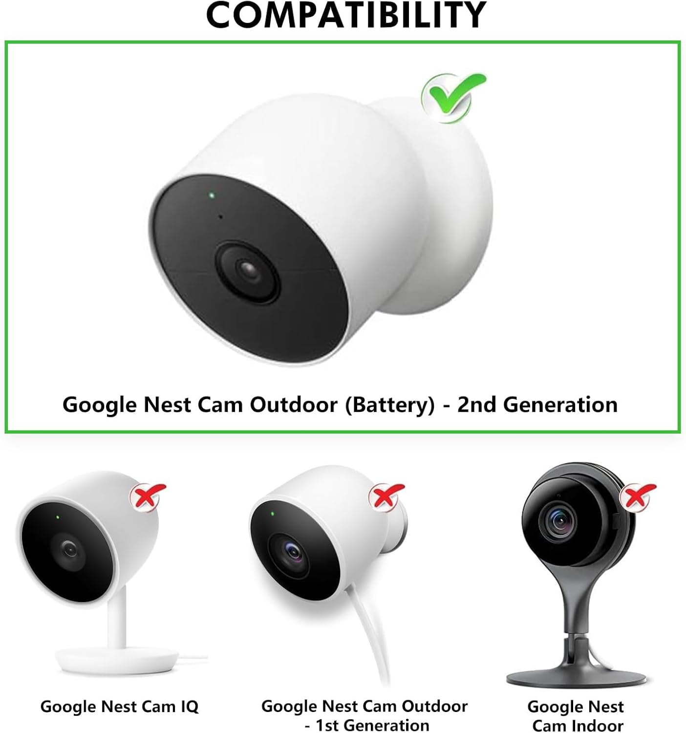 Power Adapter For Google Nest Cam  Battery , With 16.4Ft/5m Weatherproof Charging Cable Continuously Power Your Nest Cam Battery White