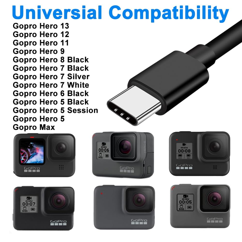 Hdmi Cable Gopro Hero Clean Hdmi Out Gopro Hdmi Output Live Video