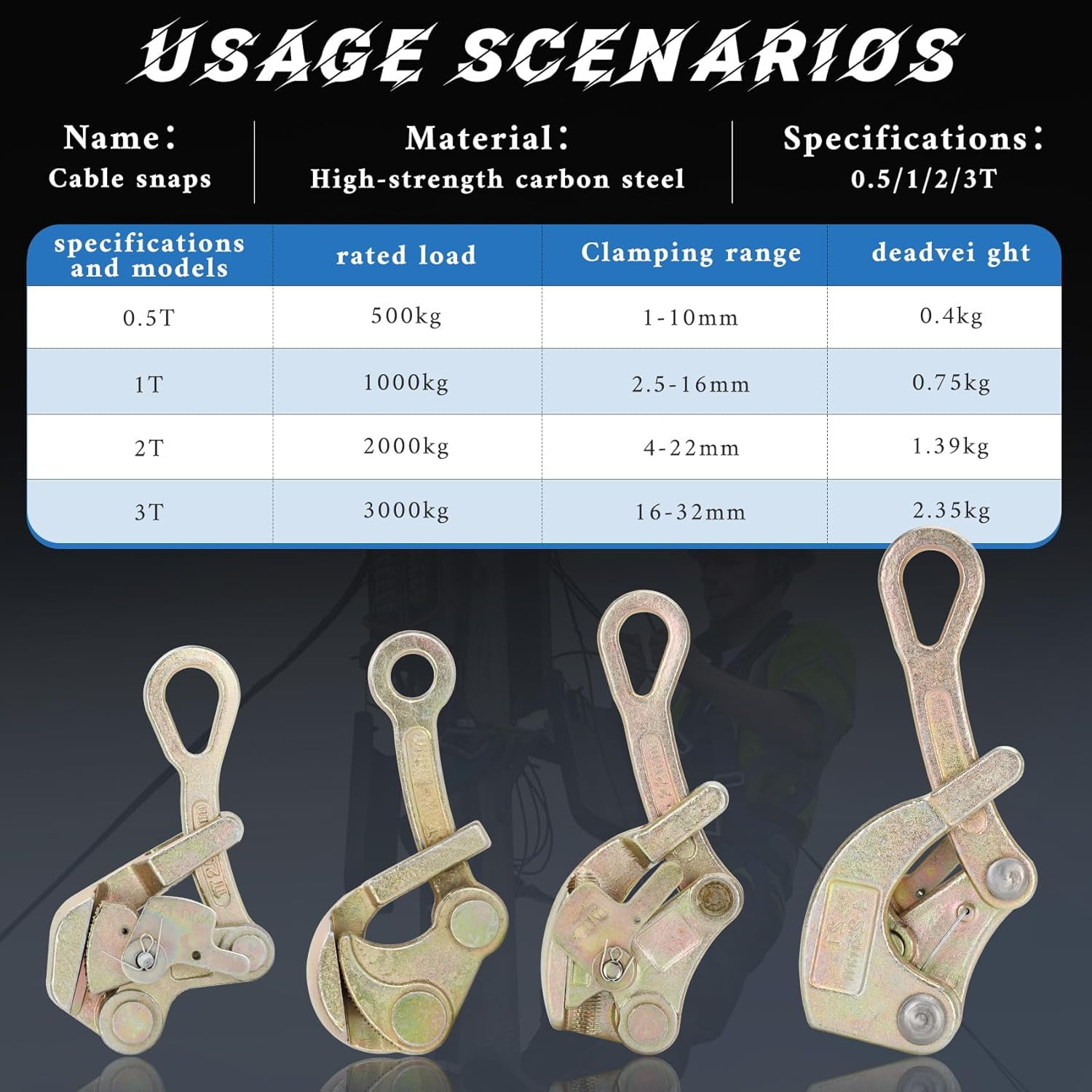 GHRTGR-2T Wire Grips Steel Pulling Tool Cable Grip Gripper for Wire ...