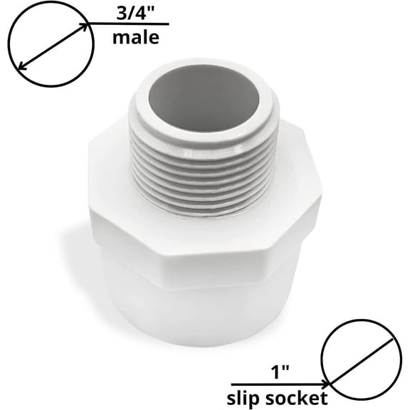 GHRTGR-3/4" x 1" PVC Pipe Adapter - Sch 40, MNPT x Slip, White, 1.83" Length, Made in USA