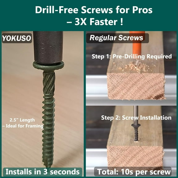 GHRTGR-40PCS Timber Screws #14 X 6 Inch Heavy-Duty Green Coated, Exterior Lag Structural Wood Screws for Landscaping, Construction, Beams & Pole Barns, 1500-Hour Salt Spray Tested, Includes Hex Socke