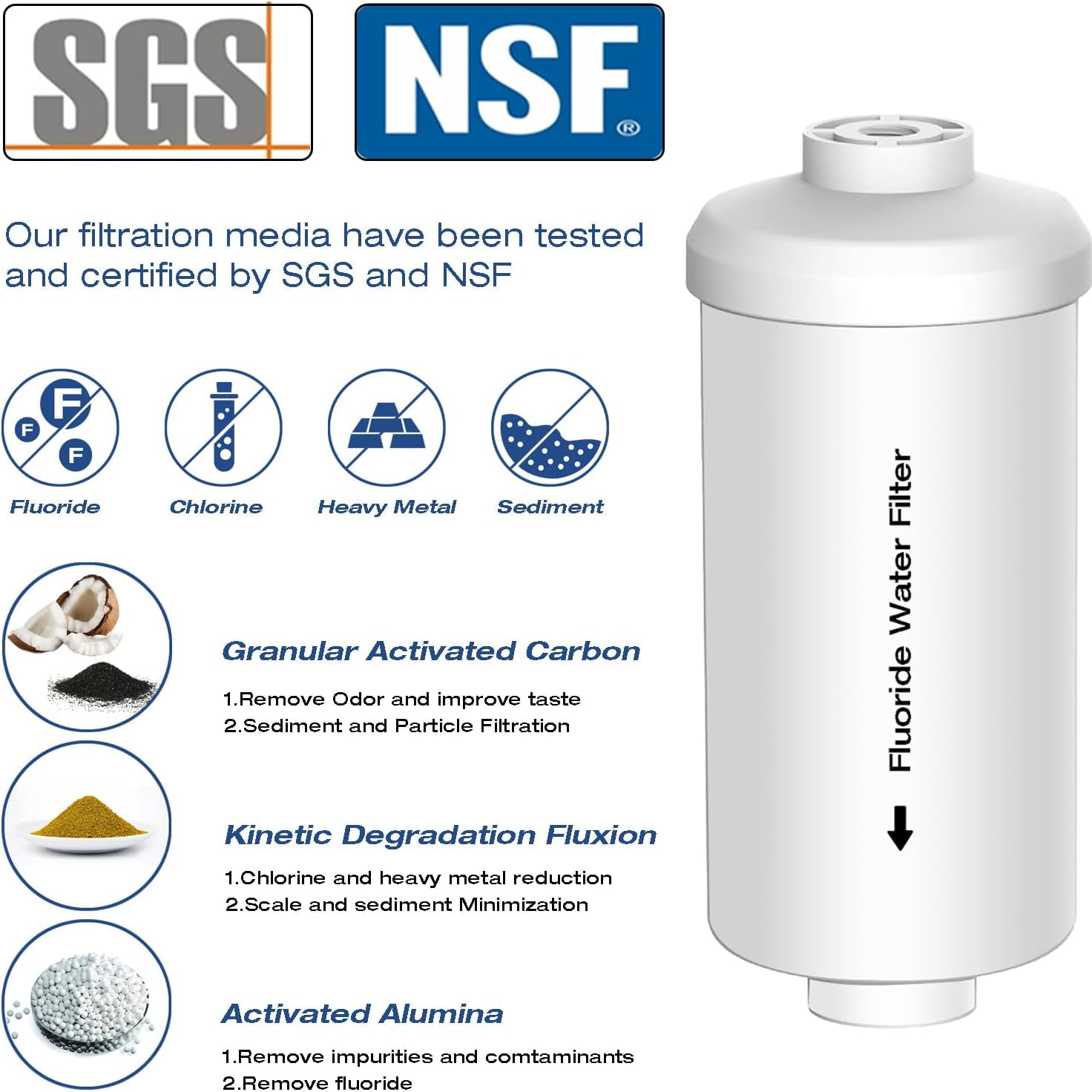 GHRTGR-H&G Lifestyles Fluoride Water Filter,Gravity Water Filtration System Replacement for Berkey PF-2, Fluoride Arsenic Reduction, Compatible with Berkey, Remove Odor Improve Water Taste 2 Packs