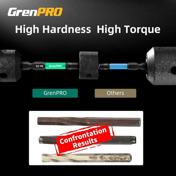 GHRTGR-Security Bit Set,Tamper Proof Torx Bit Set,Impact Driver Bit Set,1/4 Hex-Shank S2 Steel Screw Star Bits Set,CNC Machined Tips, 2 Long 25pack (T30) Magnetic Torque Bit Set,With Storage Box