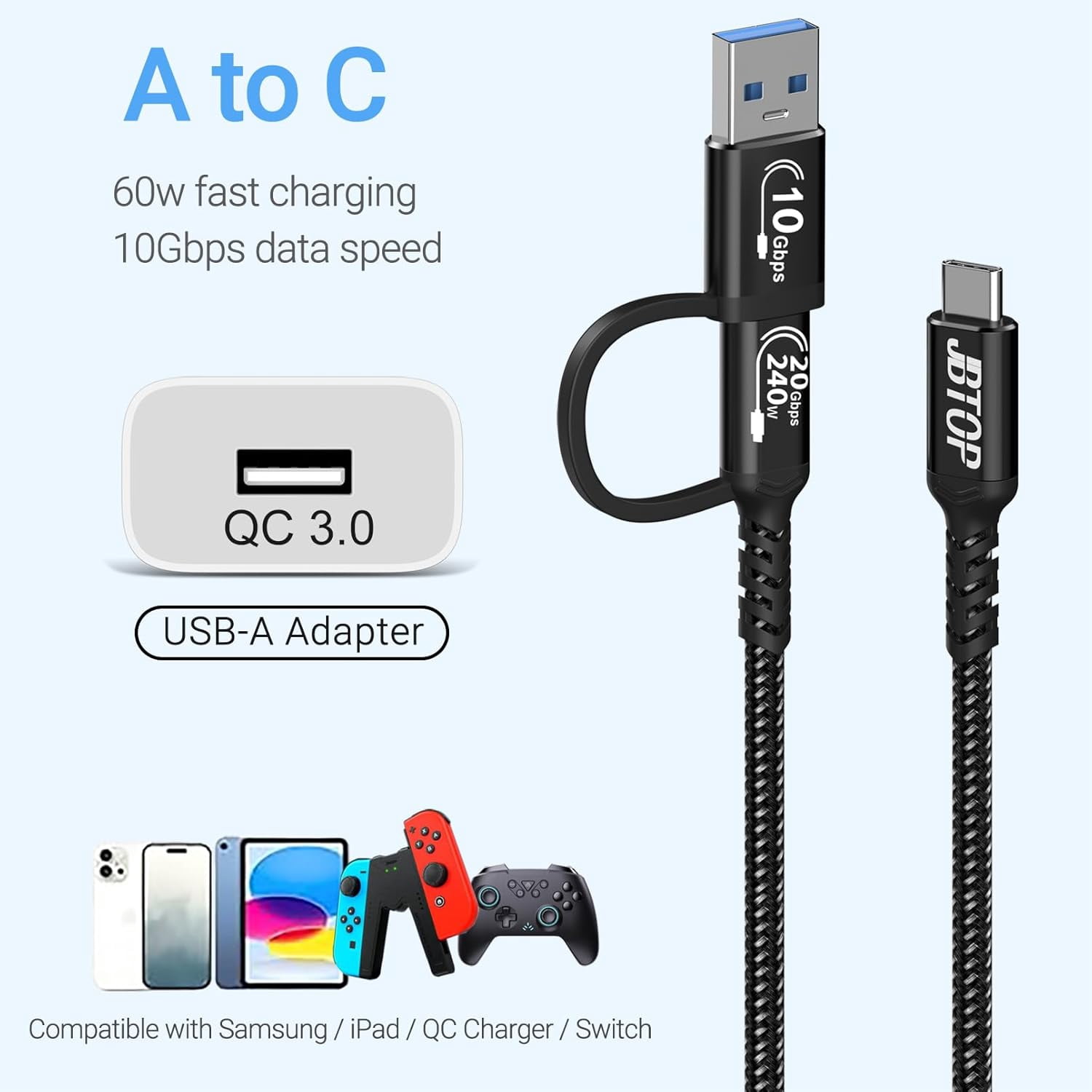 GHRTGR-USB A to C Android Auto Cable 3.3ft [2Pack],2-in-1 USB C 3.1 ...